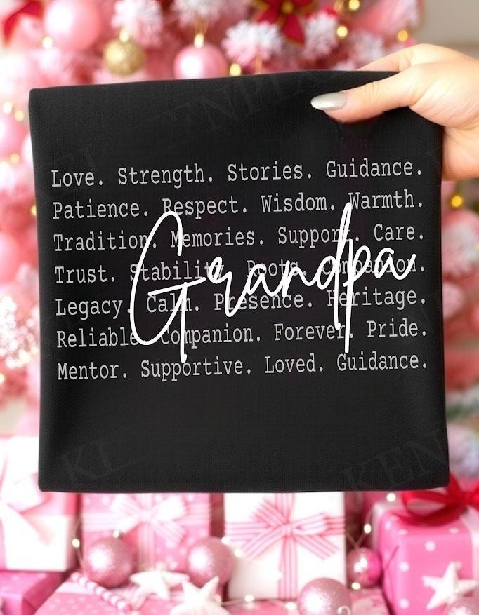 Grandpa Definition Print, Grandfather Love Quote, Wisdom and Legacy Typography, Grandpa Appreciation Gift, Family Wall Art, Grandma love png