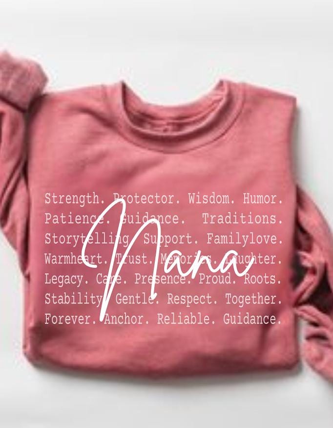 Nana Definition Shirt Png file, Strong Nana Family Text Design, Loving Nana Gift Tee, Grandma Apparel with Meaning, Nana love