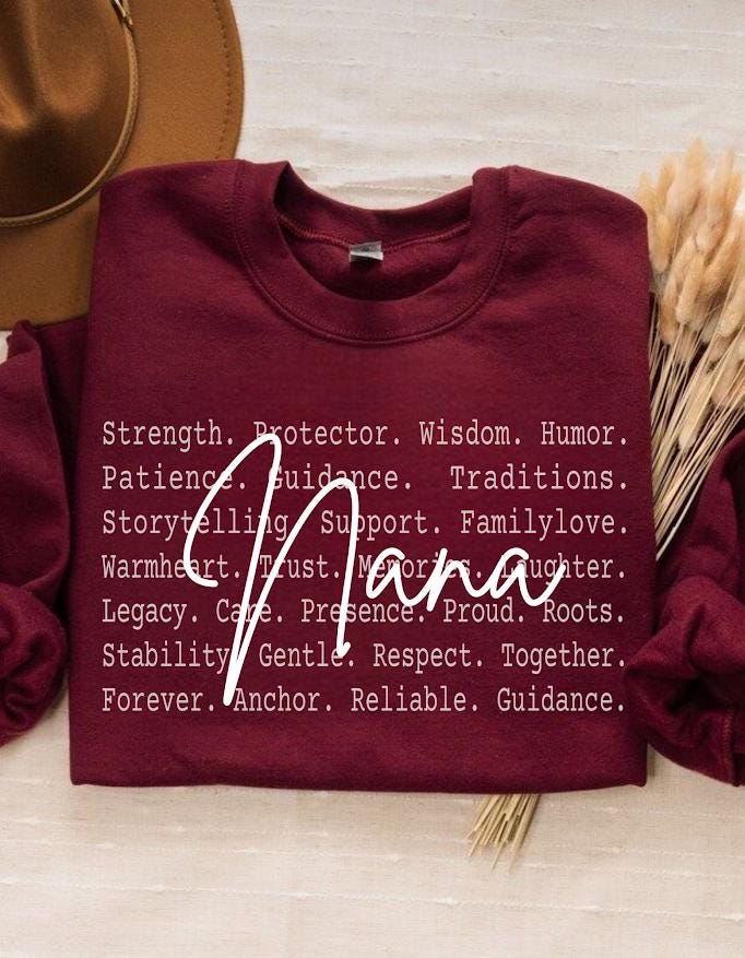 Nana Definition Shirt Png file, Nana love,Loving Nana Gift Tee, Grandma Apparel with Meaning